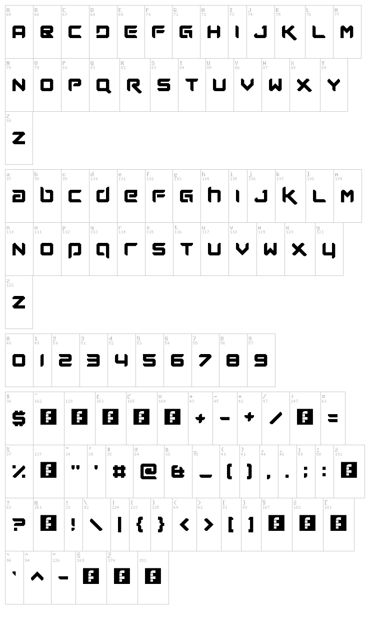 Future Now font map